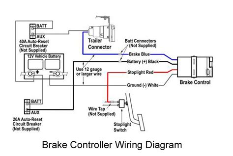 wiring diagram for brake controller